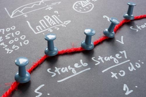 Accounting & Bookkeeping